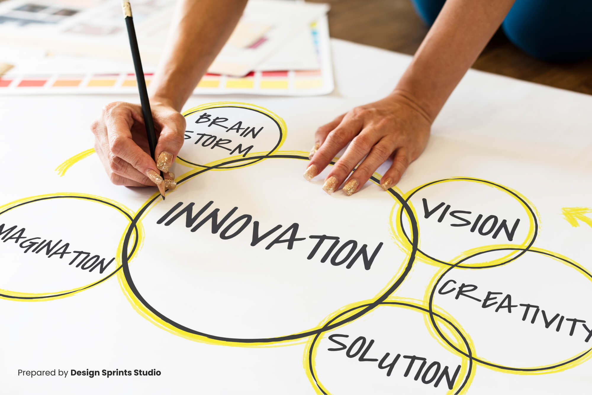 Are you struggling with innovation?