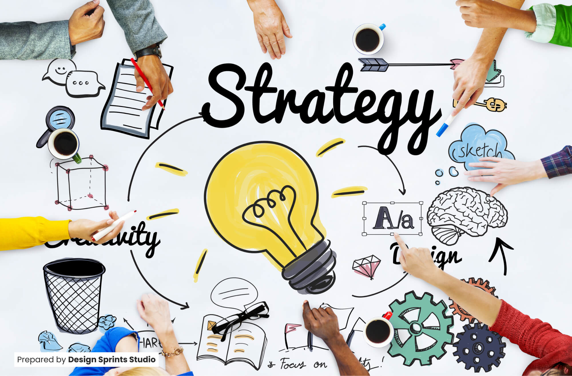 Design Sprints are a strategic process