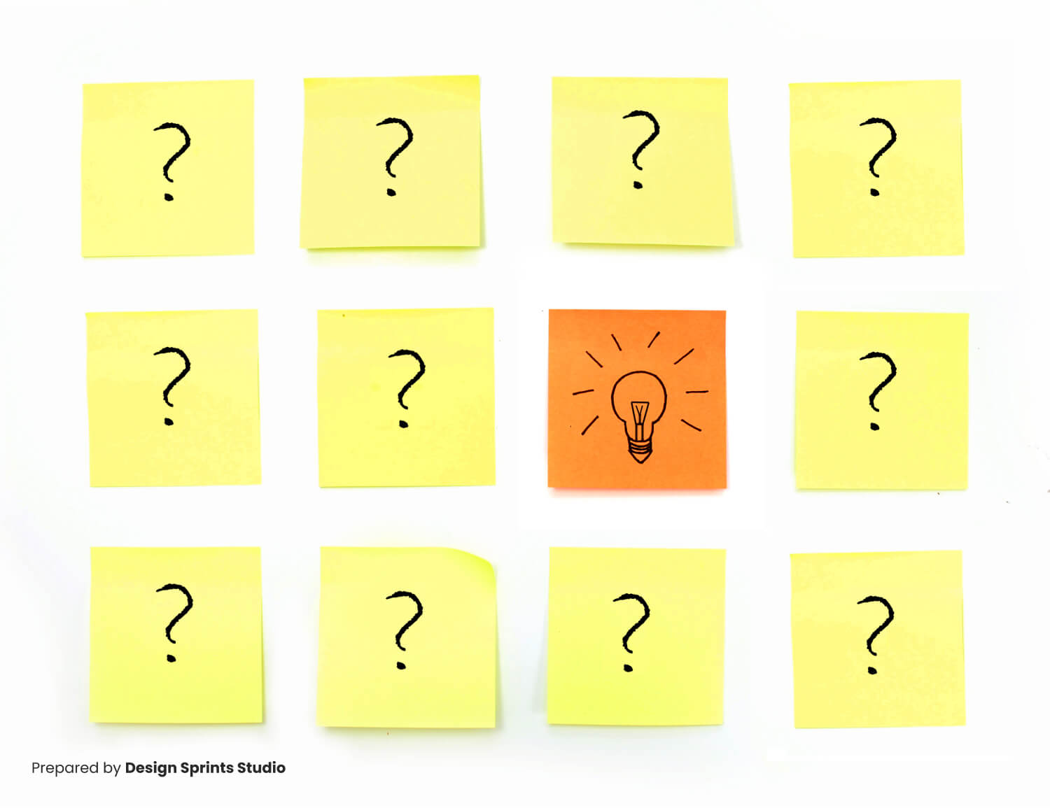What is Design Thinking?
