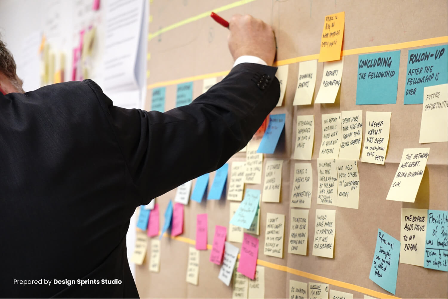 Innovation workshops have become a top priority for all businesses