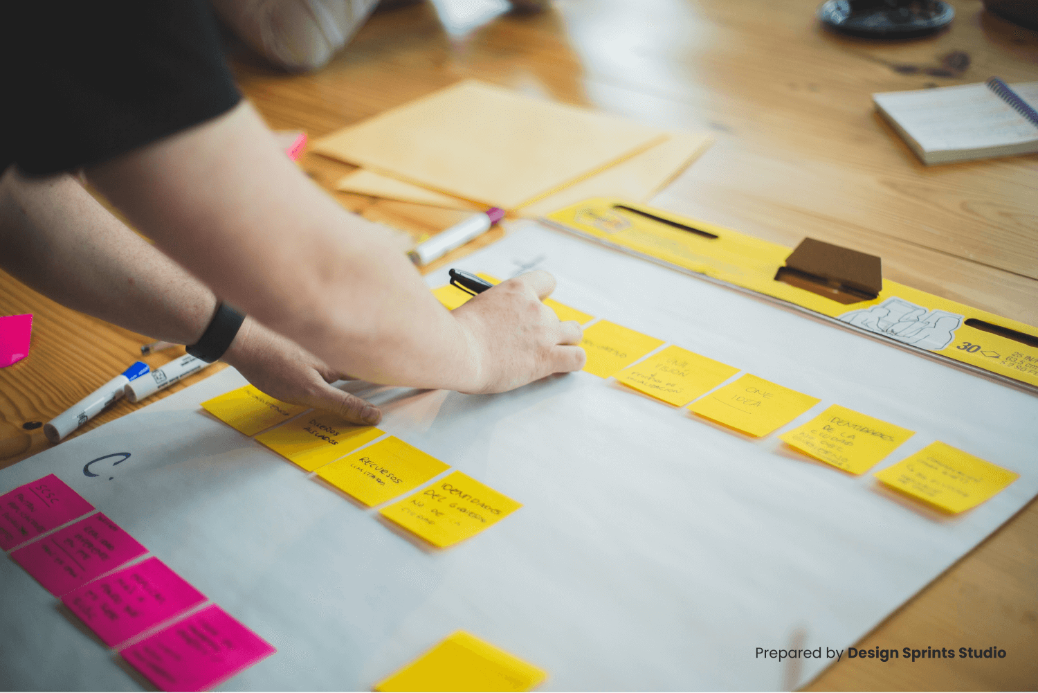 storyboard of sticky notes