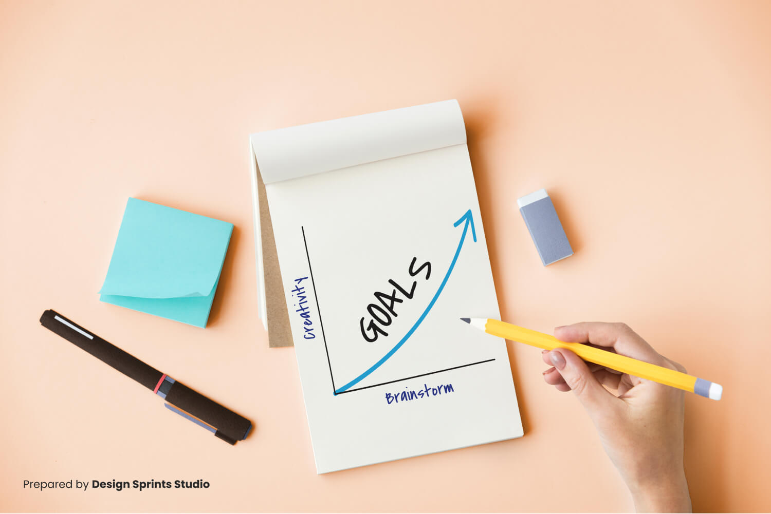 Goals of Facilitation