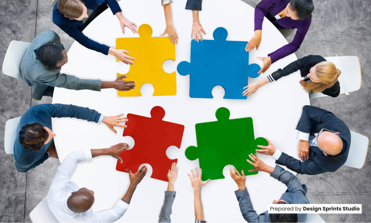 What Is Team Collaboration