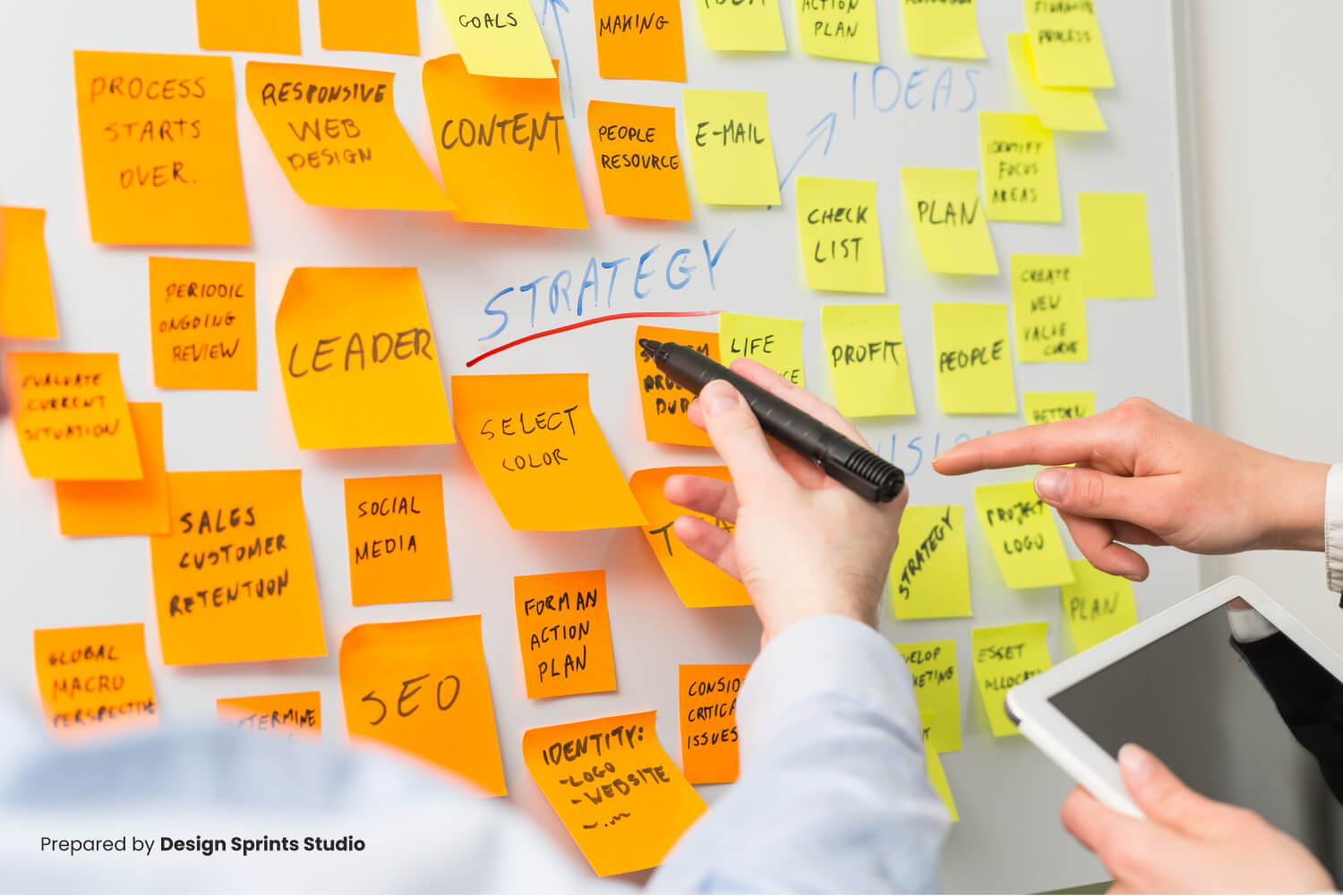 Problem Solving Strategy