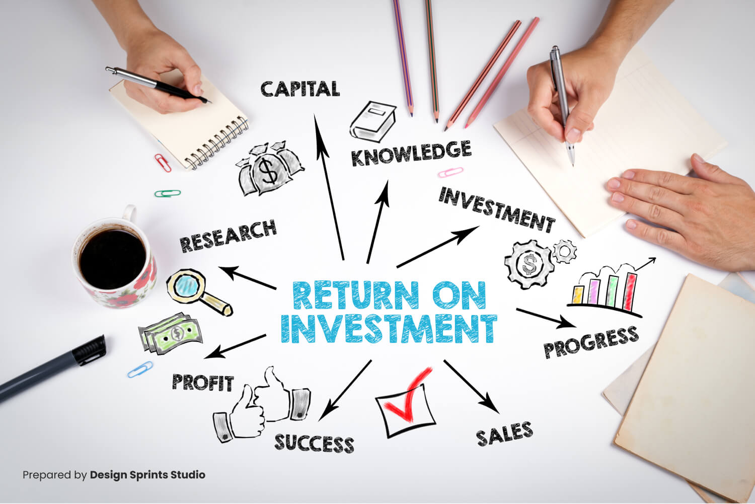 Demonstrating the ROI of Design Sprints with Practical Examples