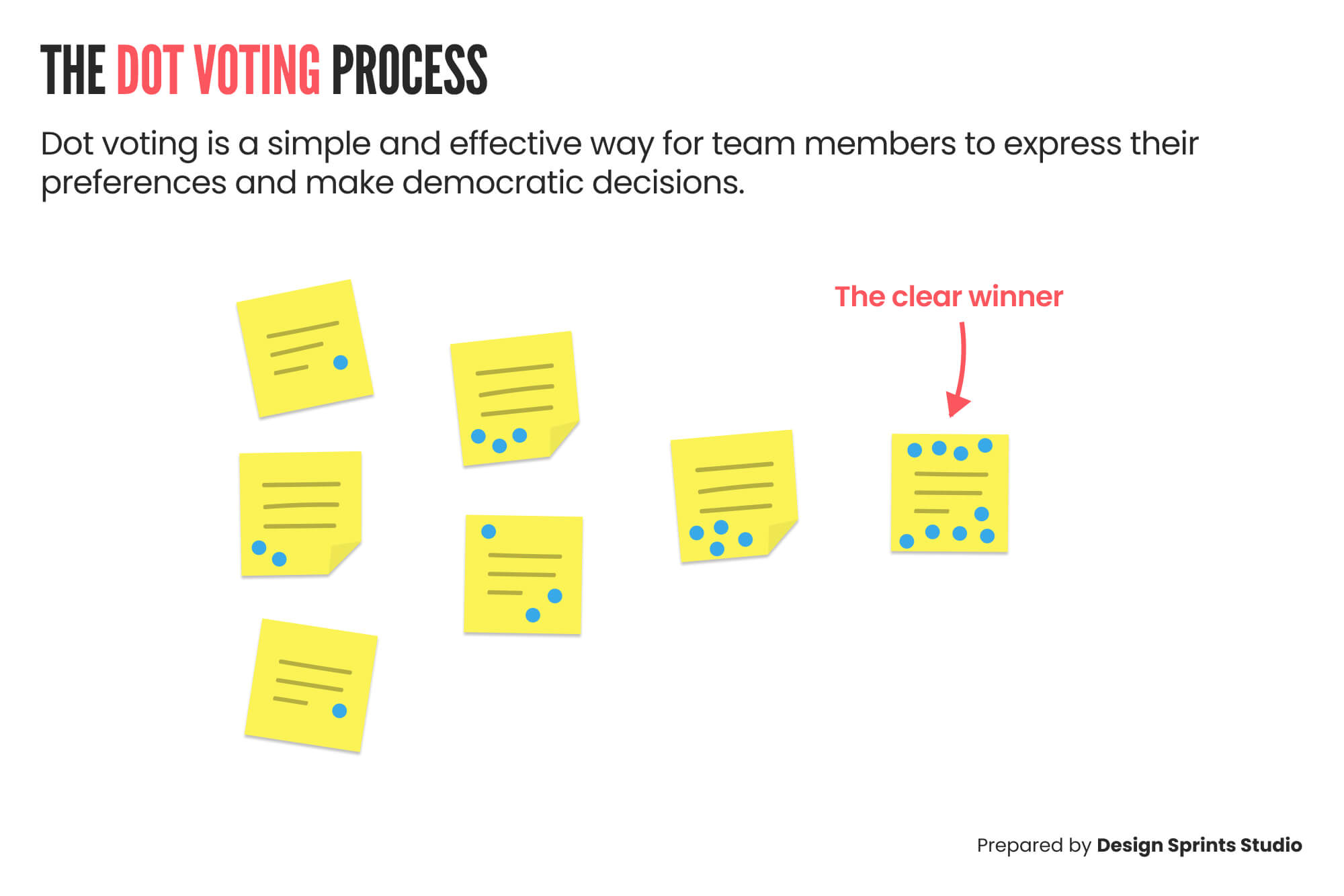 Image Dote Voting 3 2