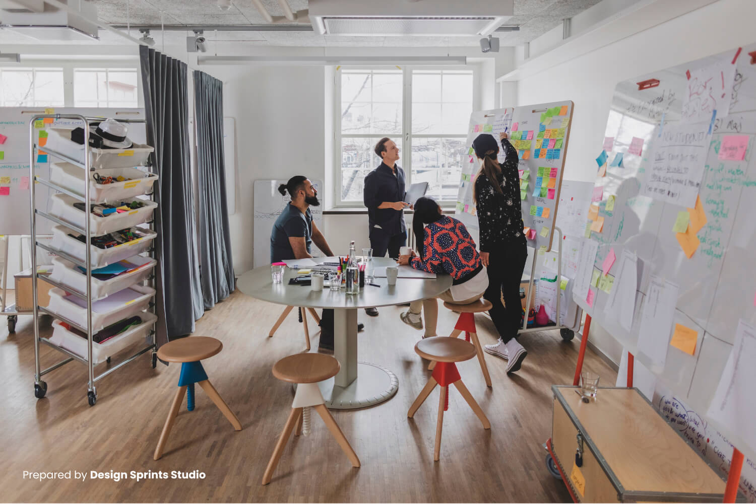 What Makes a Meeting Really Productive