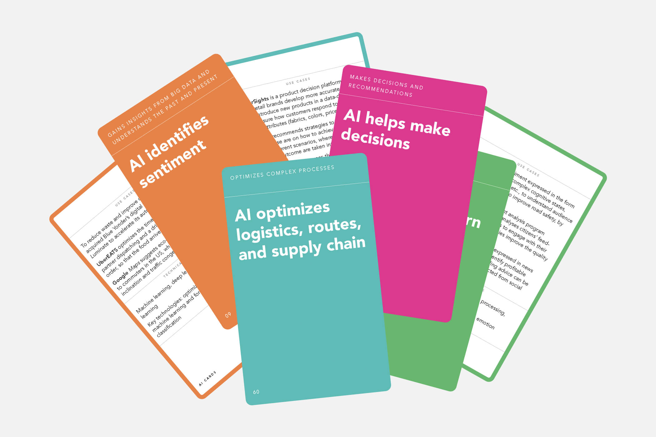 AI Design Sprint Cards