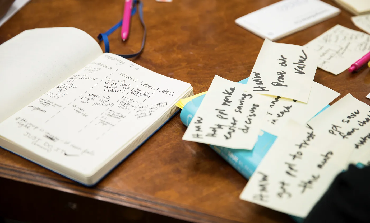 How to Prepare for an AI Design Sprint