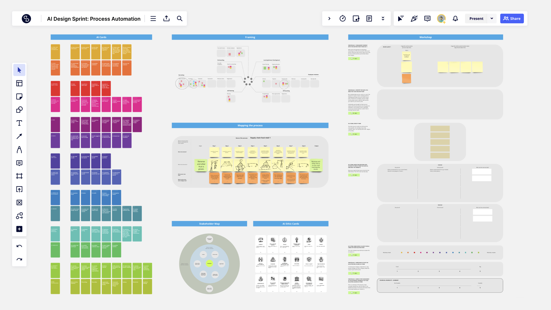 AI Design Sprint - Process Automation Remote Workshop