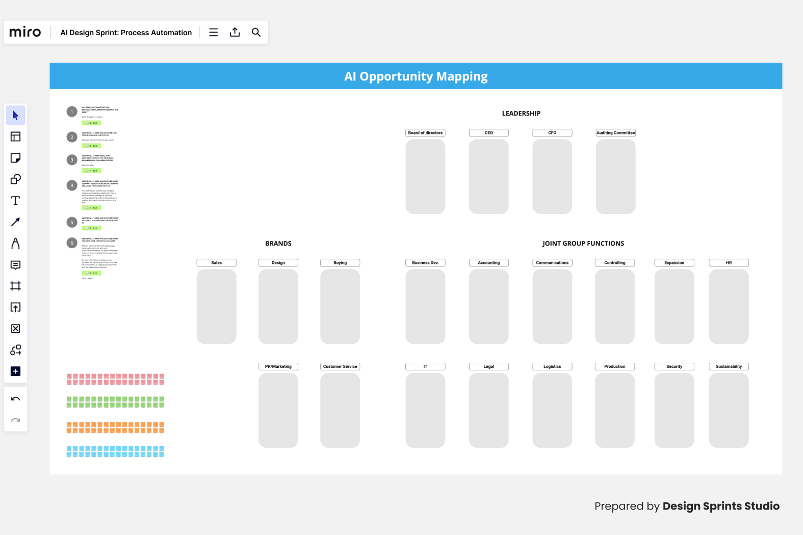 Process Automation AI Design Sprint AI Opportunity Mapping