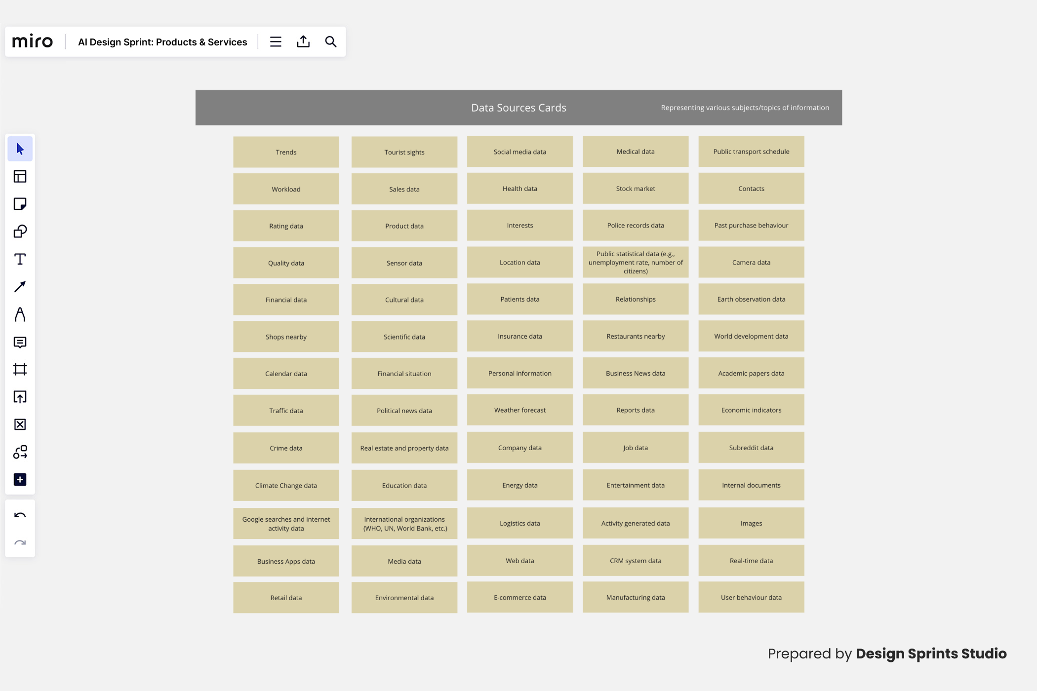 AI Design Sprint Data Source Cards AI Design Sprint Data Source Cards