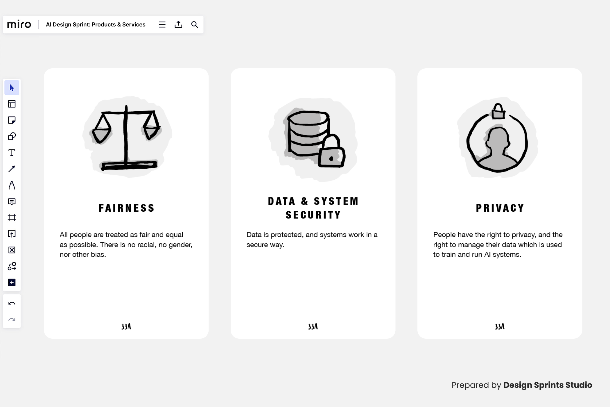 AI Design Sprint Ethic Check Cards Examples AI Design Sprint Ethic Check Cards Examples