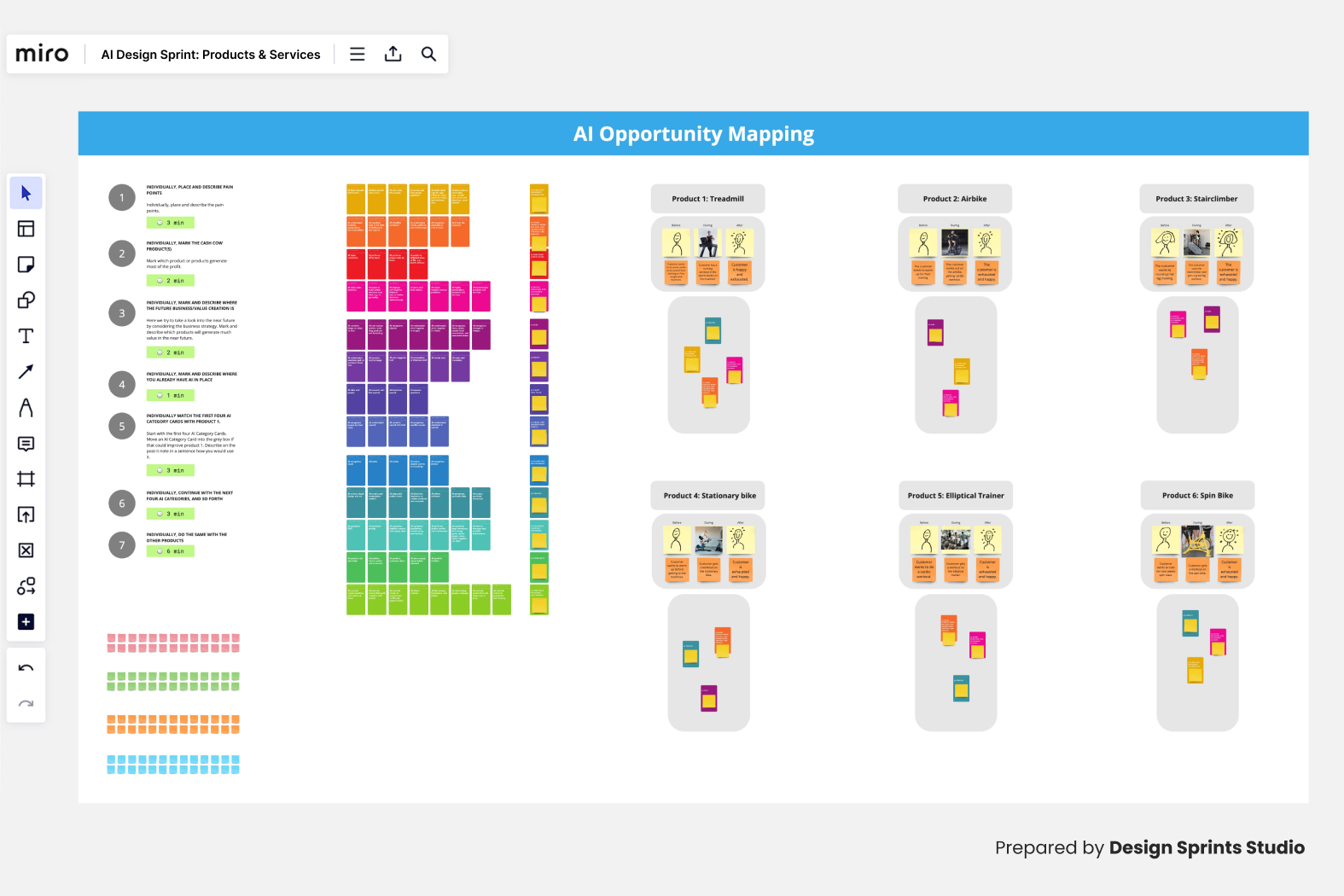 AI Opportunity Mapping - Match AI Cards with your products AI Opportunity Mapping - Match AI Cards with your products