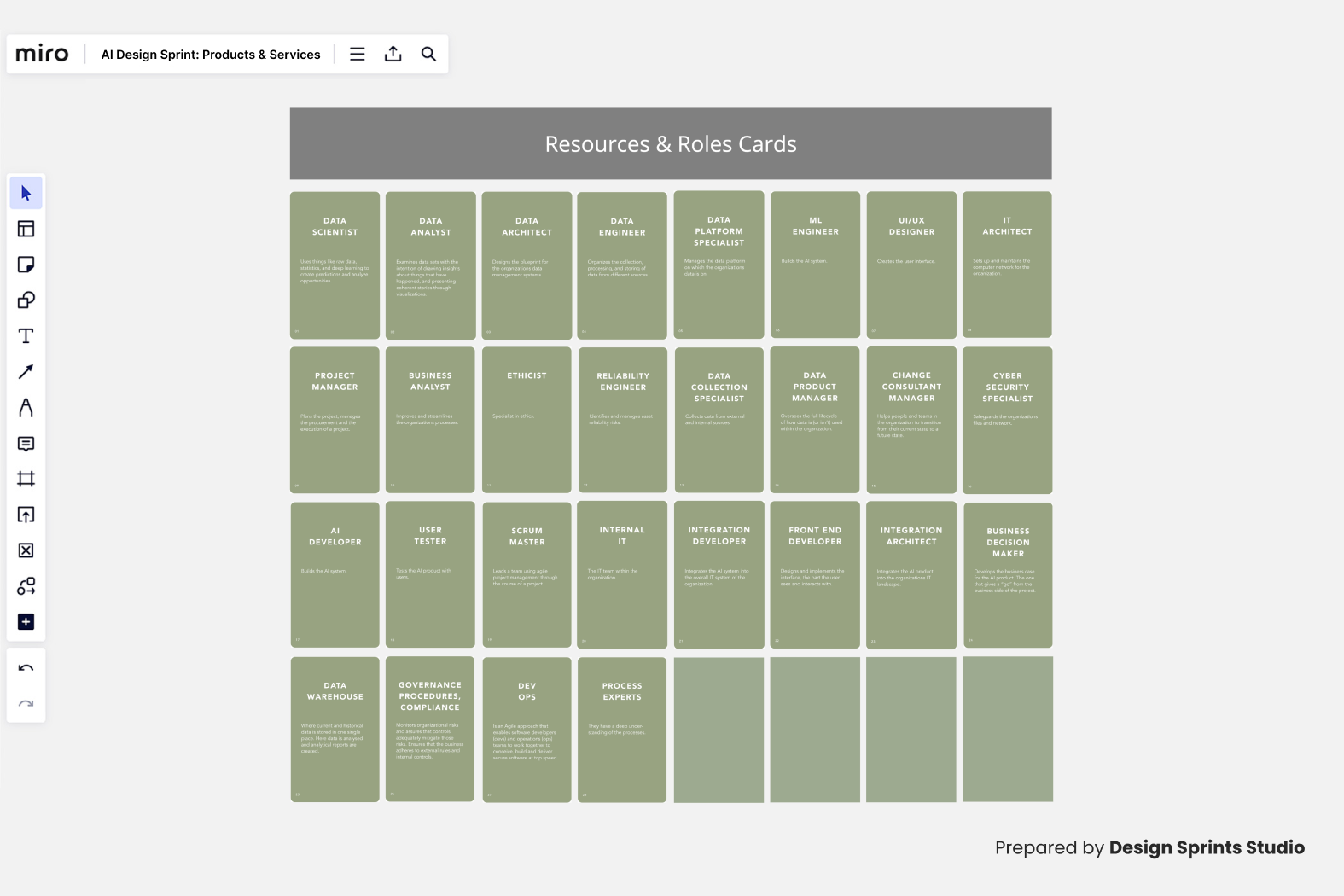 AI Design Sprint Resources and Roles Cards AI Design Sprint Resources and Roles Cards
