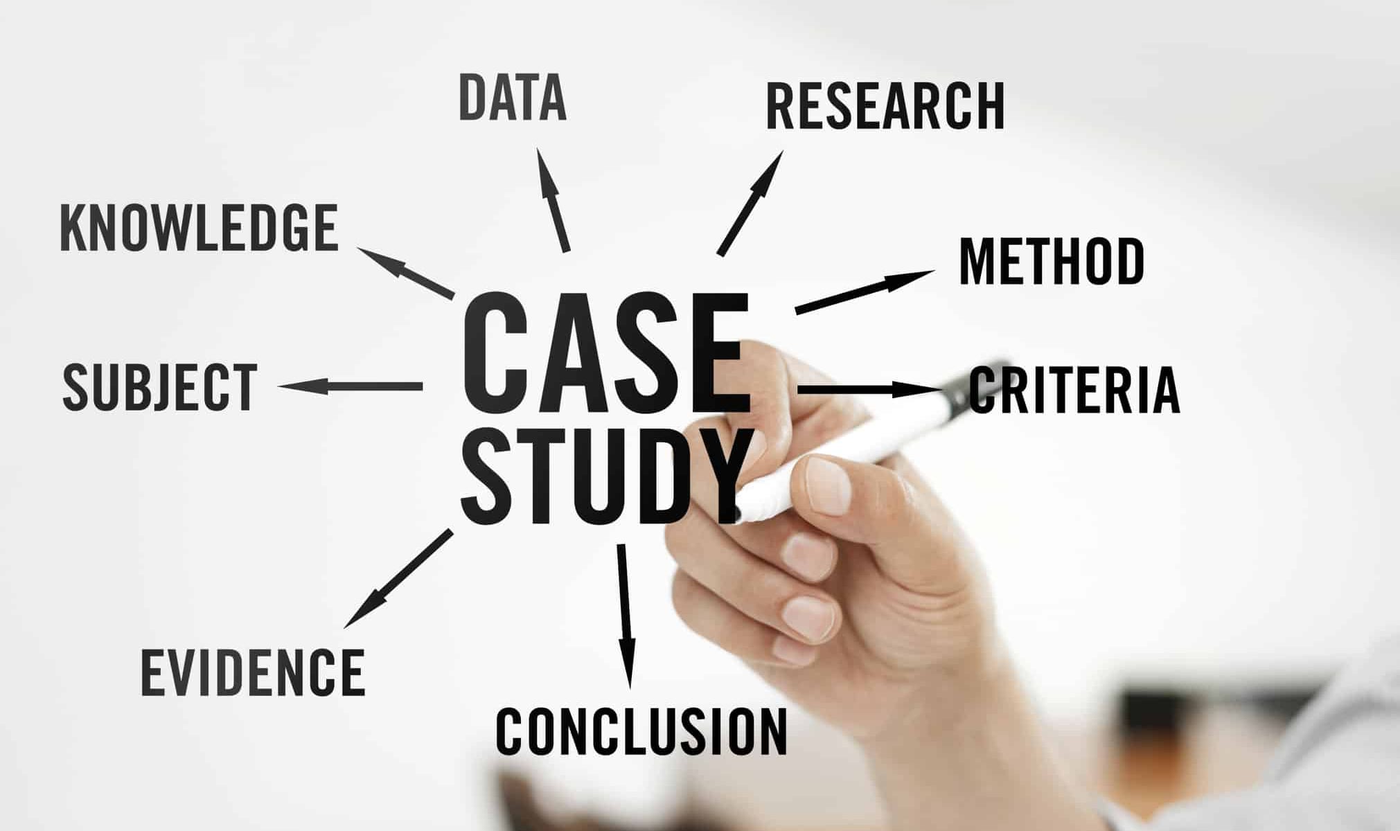 Case Studies: Brainwriting in Action Case Studies: Brainwriting in Action