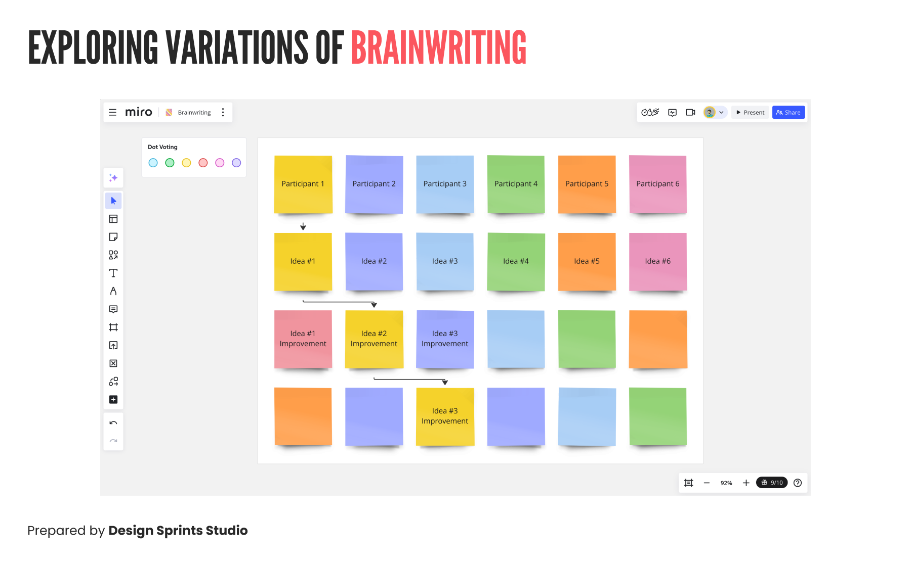 Exploring Variations of Brainwriting Exploring Variations of Brainwriting