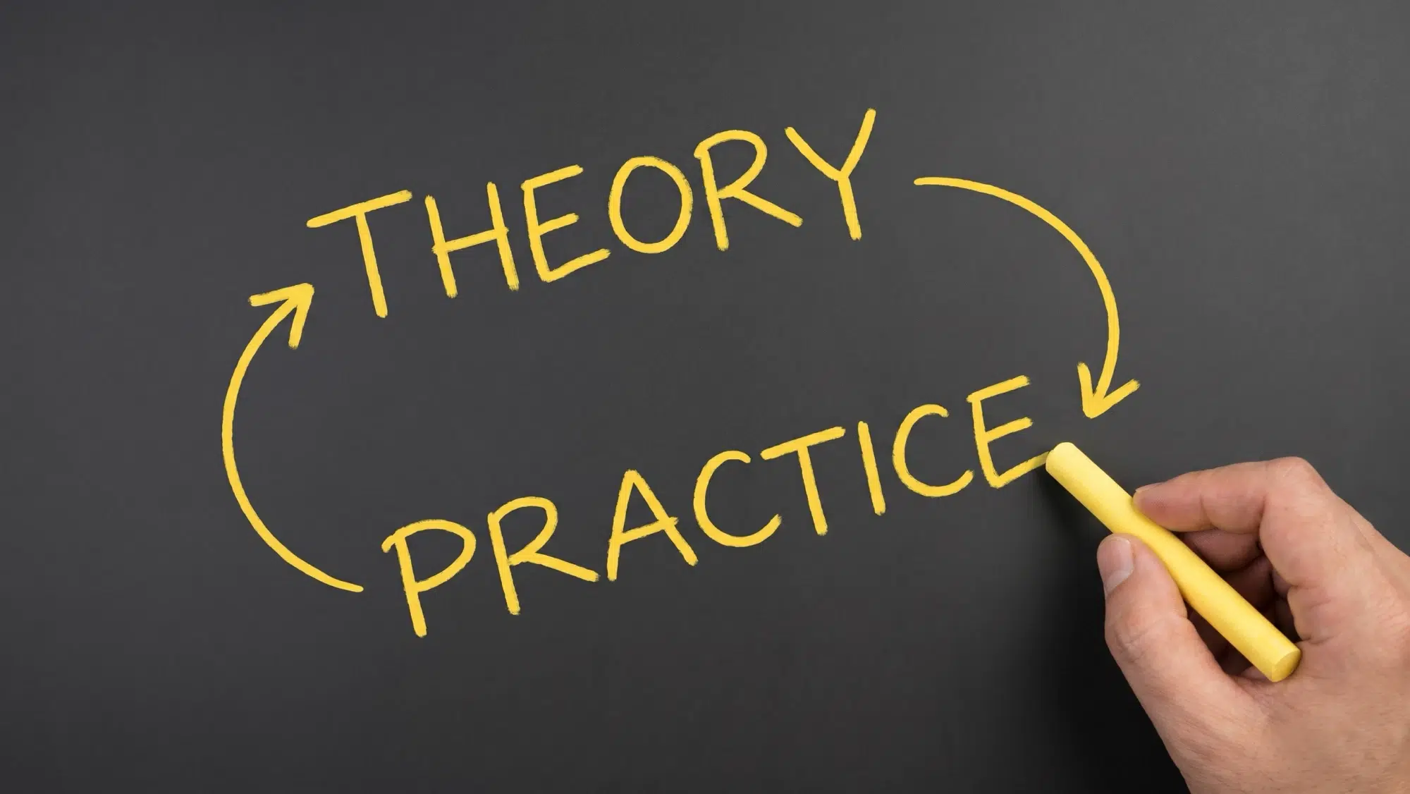 What Good Theory Does Ruling Out Bad Leadership Decisions What Good Theory Does Ruling Out Bad Leadership Decisions