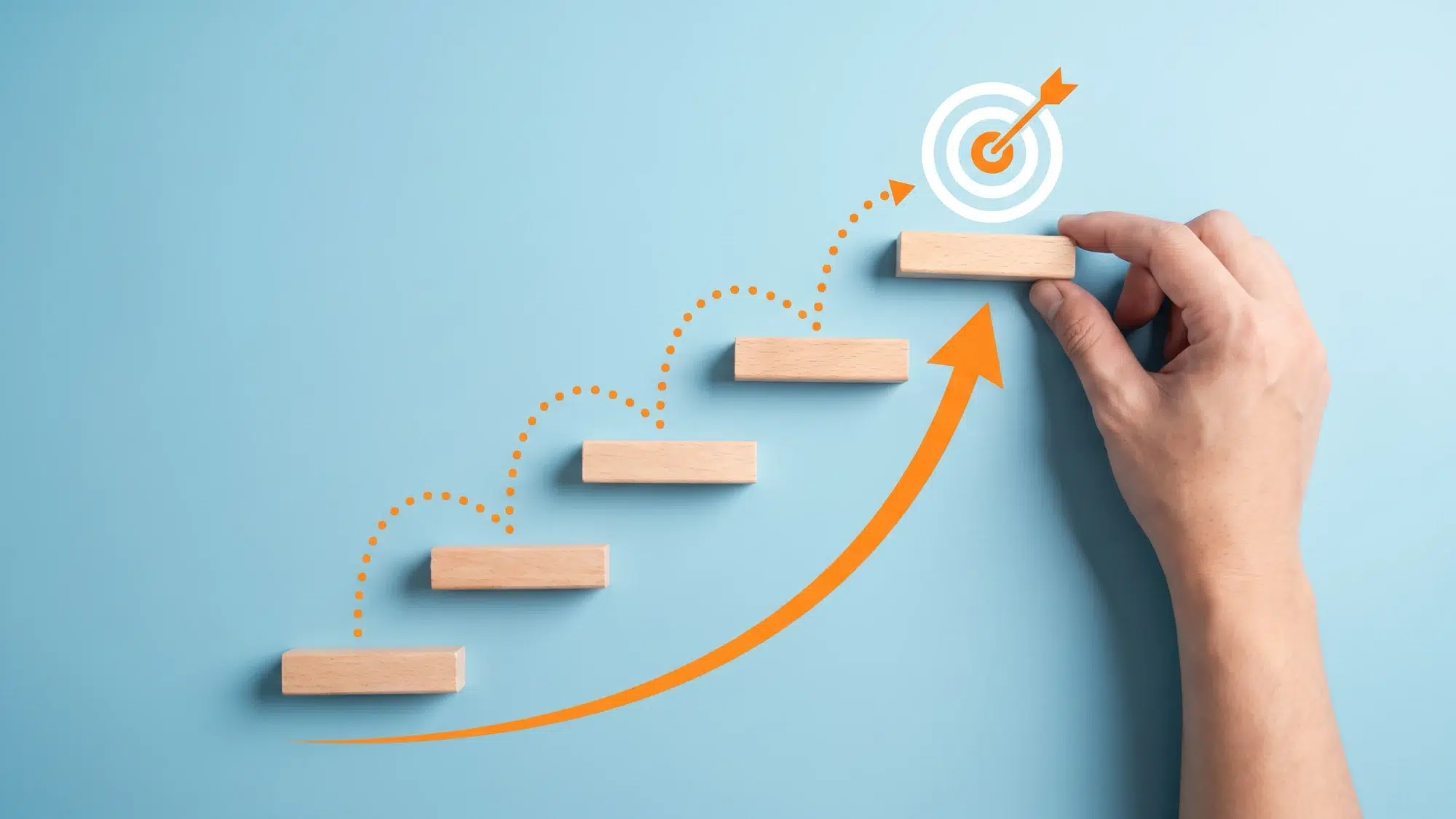 Why Order of Operations Decides the Outcome Why Order of Operations Decides the Outcome